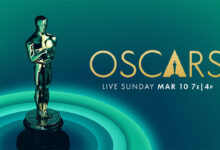 The 96th Academy Awards Ceremony Predictions