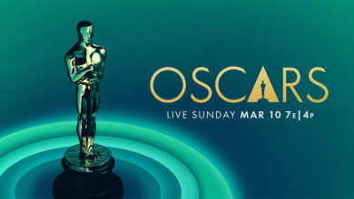 The 96th Academy Awards Ceremony Predictions
